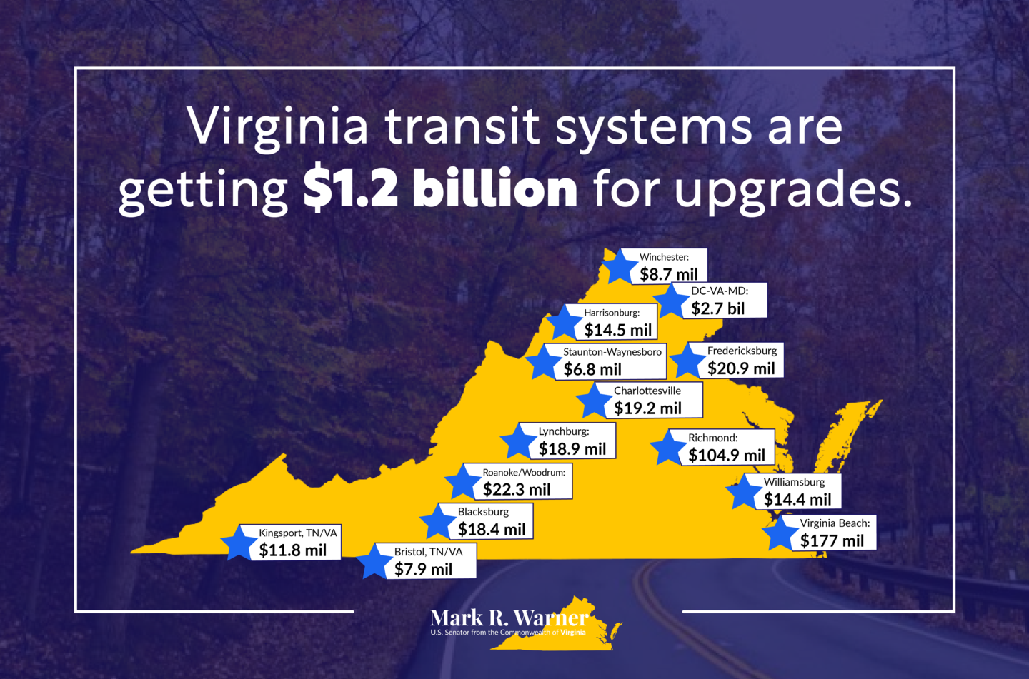 Crozet family delivers with second Change for Change drive - International  Neighbors